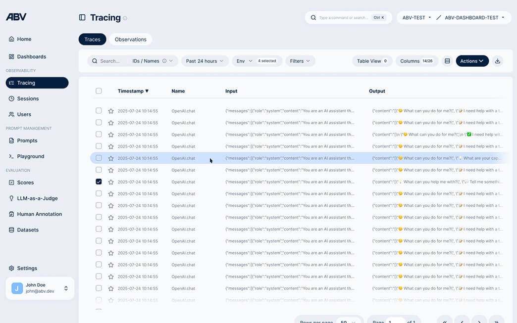 Developers dashboard