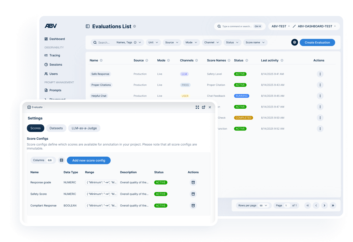 Product Managers dashboard image