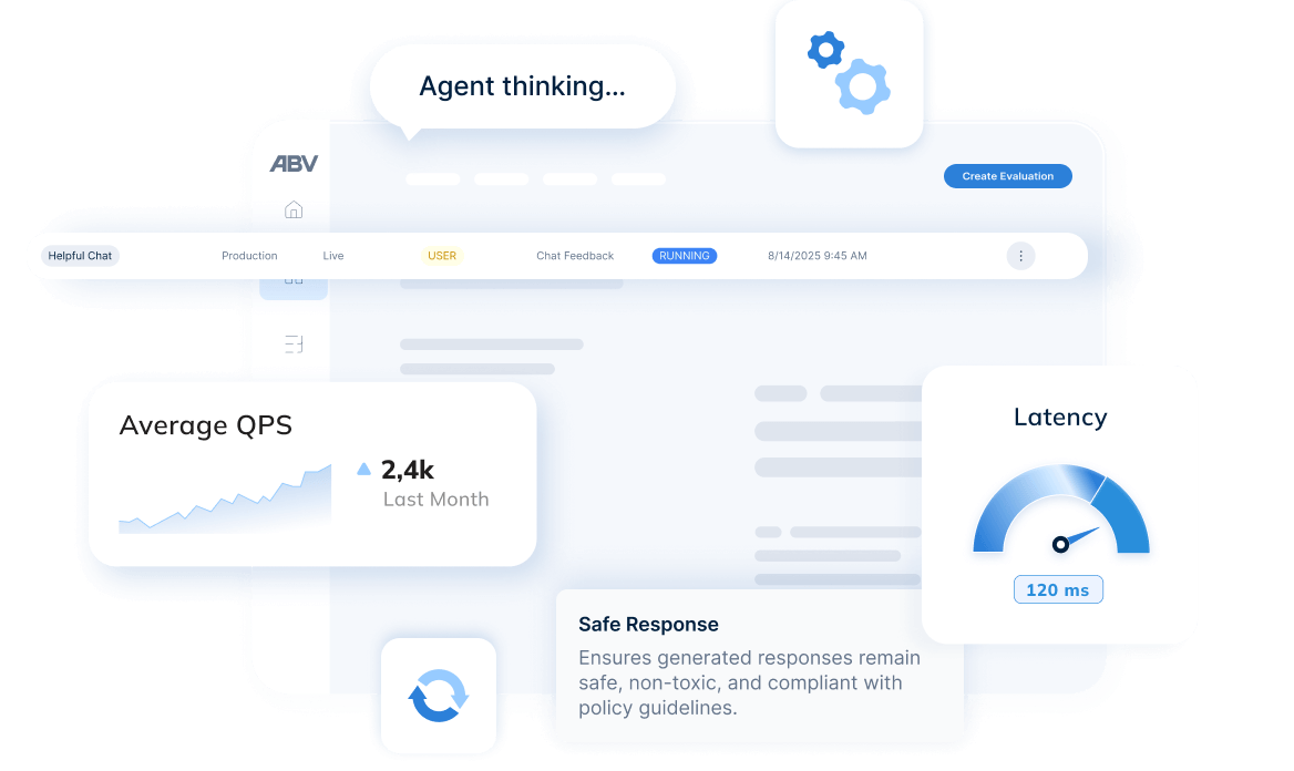 AI observability dashboard