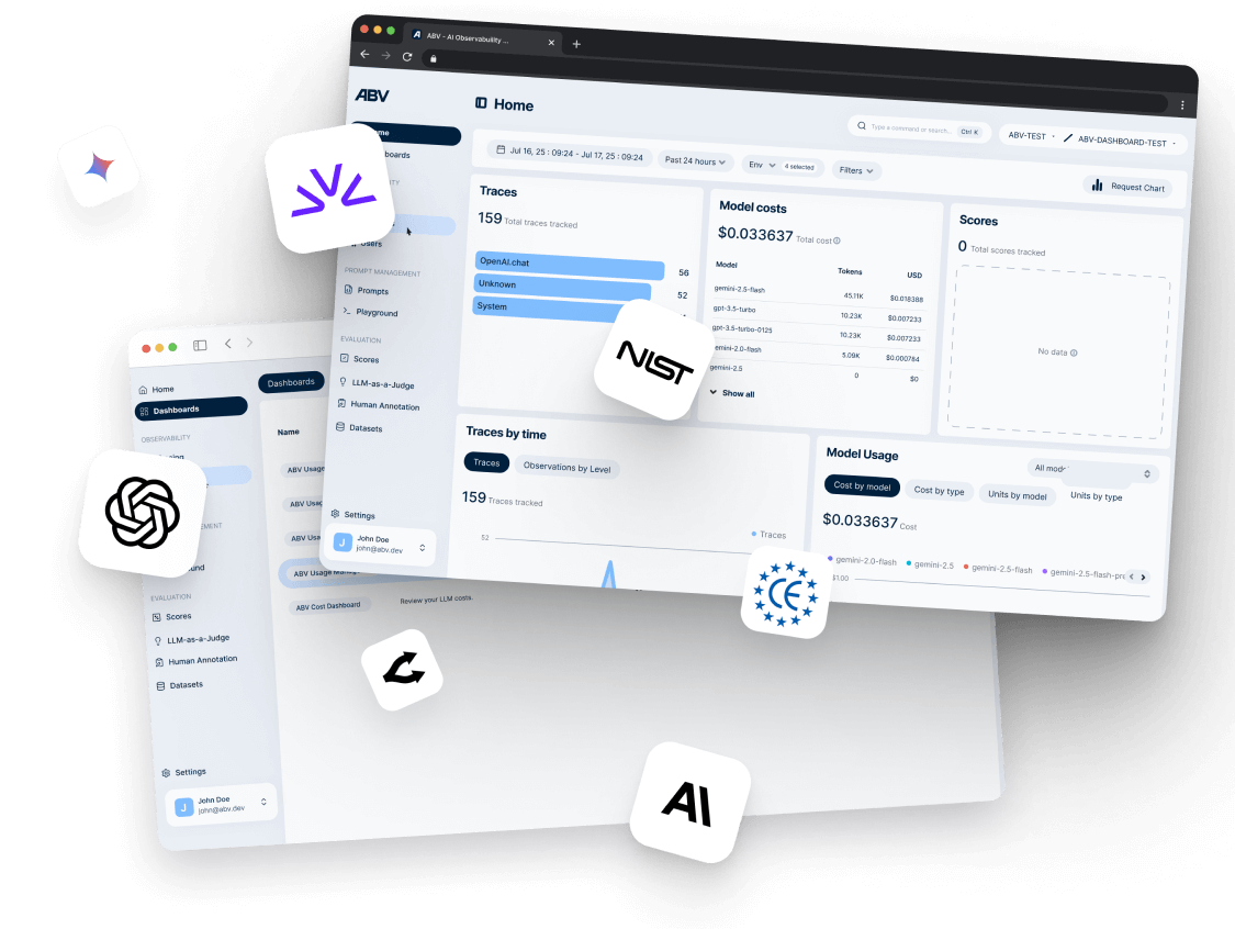 Admin panel